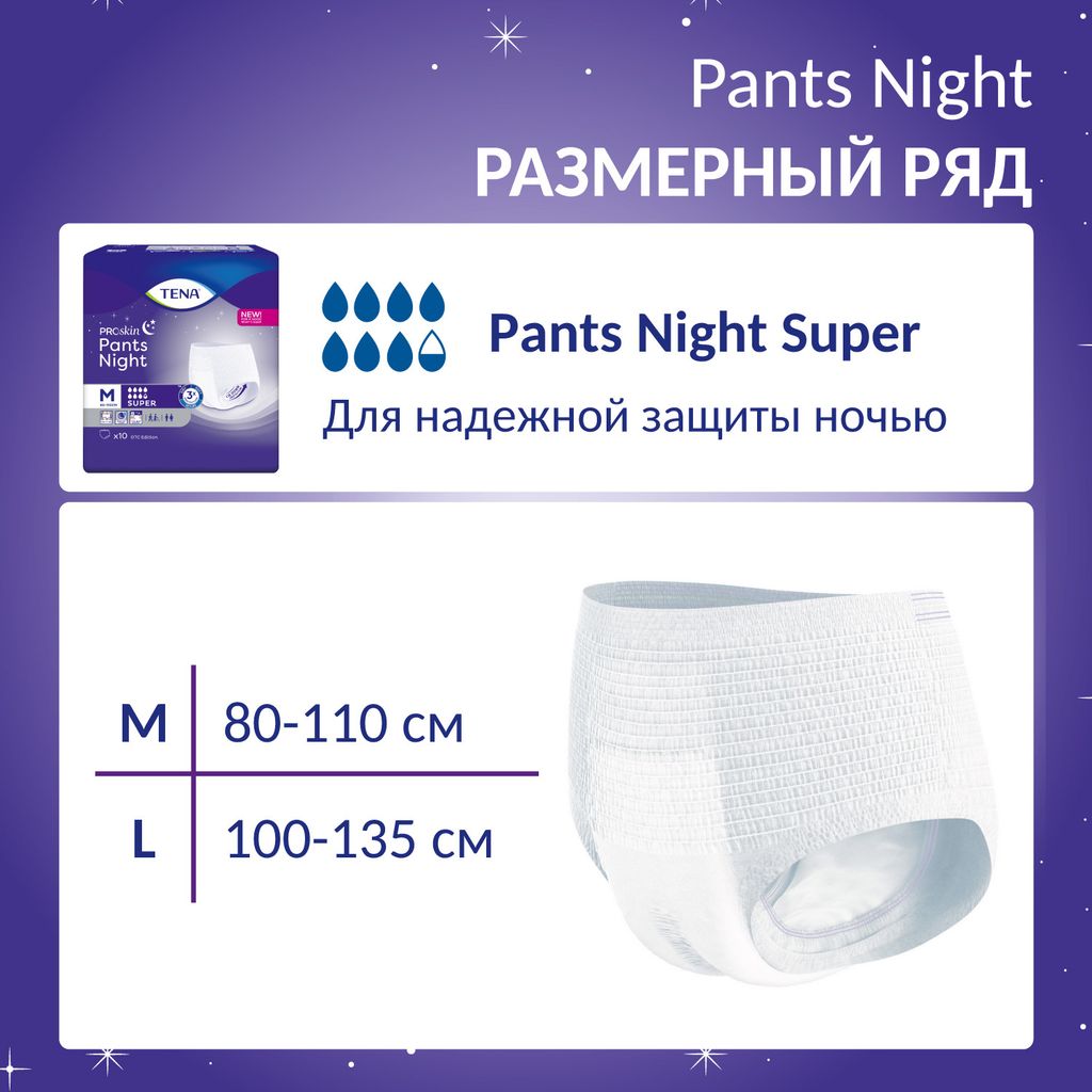 Подгузники-трусы для взрослых Tena Pants Night Super, Medium M (2), 80-110 см, 10 шт.