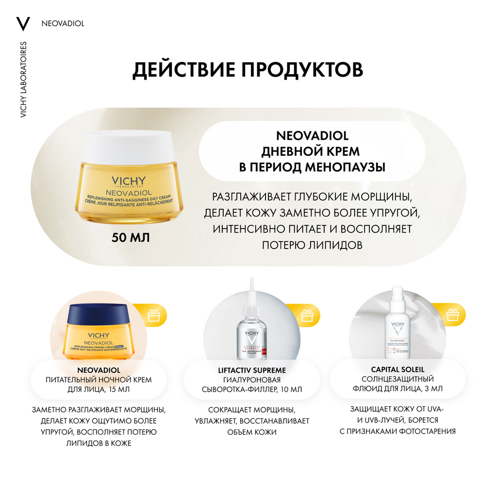 Vichy Neovadiol Набор для восстановления и ремоделирования контура лица, набор, крем дневной 50мл + сыворотка 10мл + крем ночной 15мл + флюид 3мл, 1 шт.
